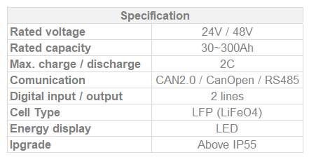 AGV-specs