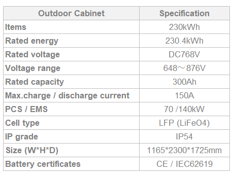 cabinet-specs