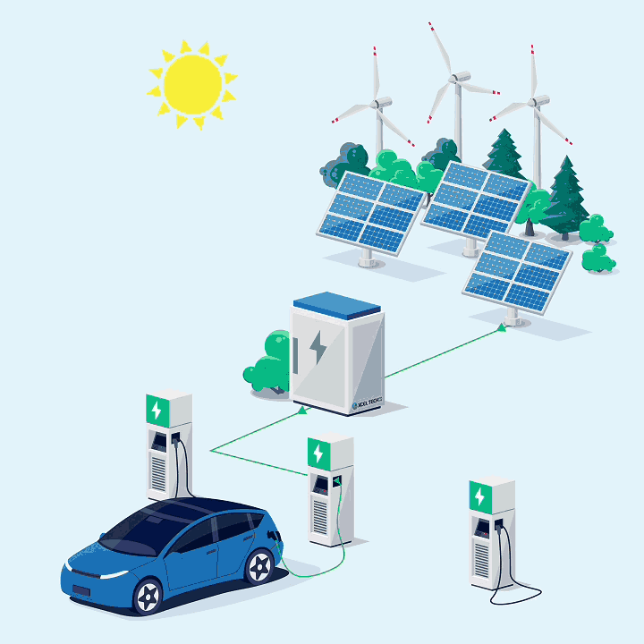 EV Charging Station ev-charging-station